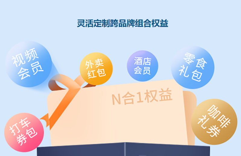 数字权益商品采购平台全面解析：卡券一手货源与会员充值加盟新选择