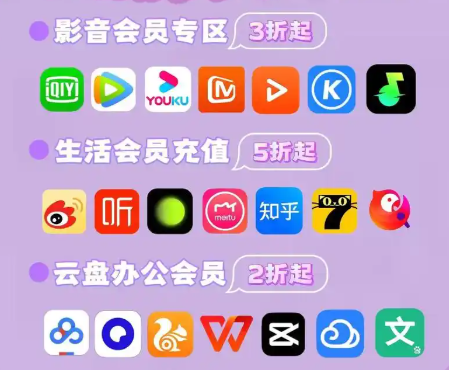 卡券一手货源分销加盟流程
